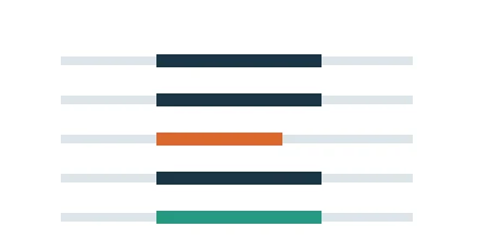 Separate sequence reads preserve the individual target variants